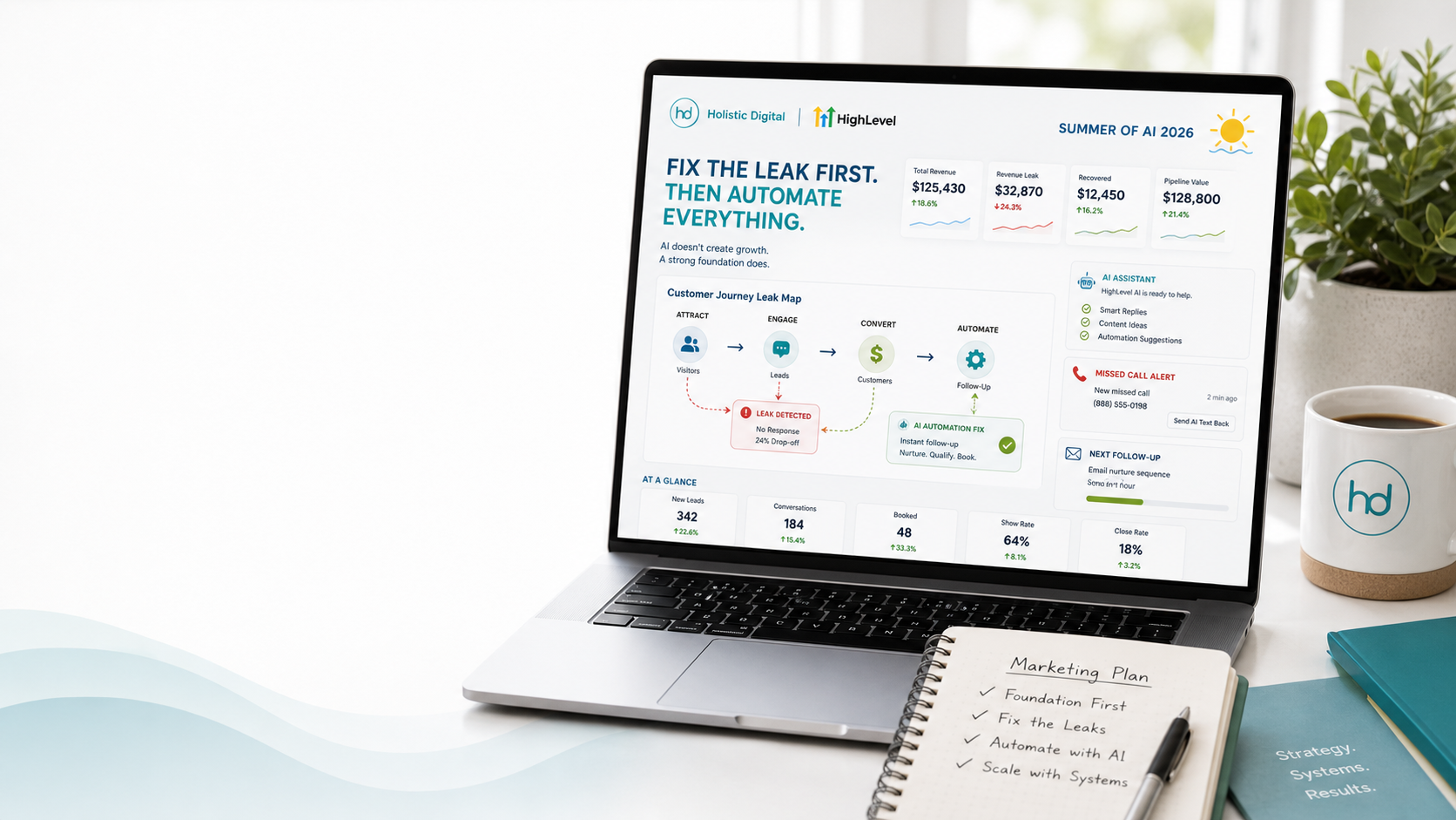 Marketing Execution: Turn Strategy Into Systems That Work