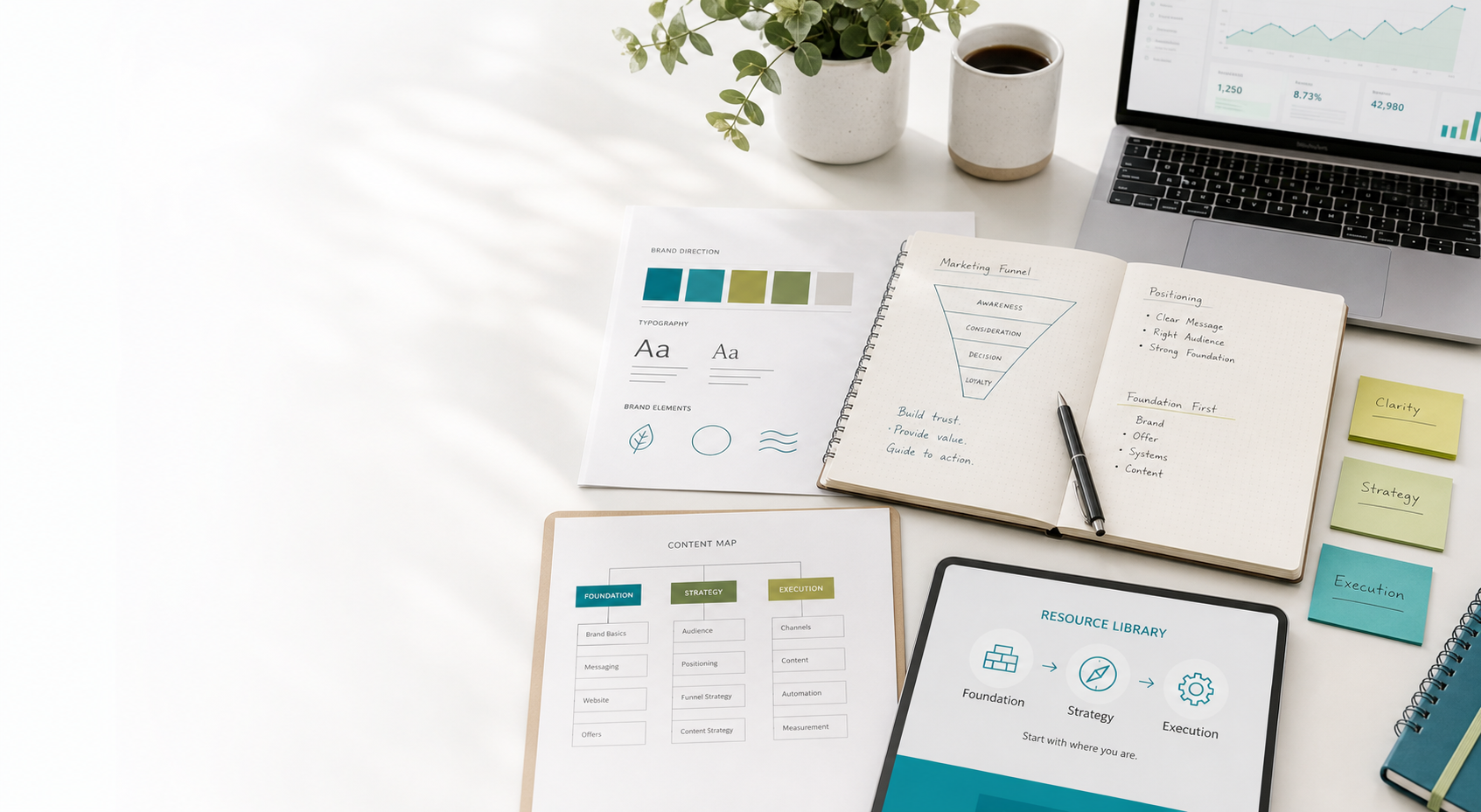 Business + Marketing Alignment System Notion Template